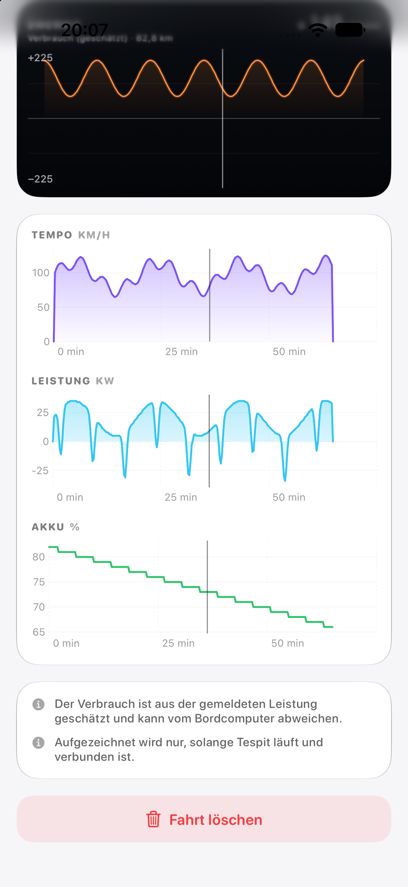 Understand energy — German iOS example with simulated trips. Appearance varies by platform.