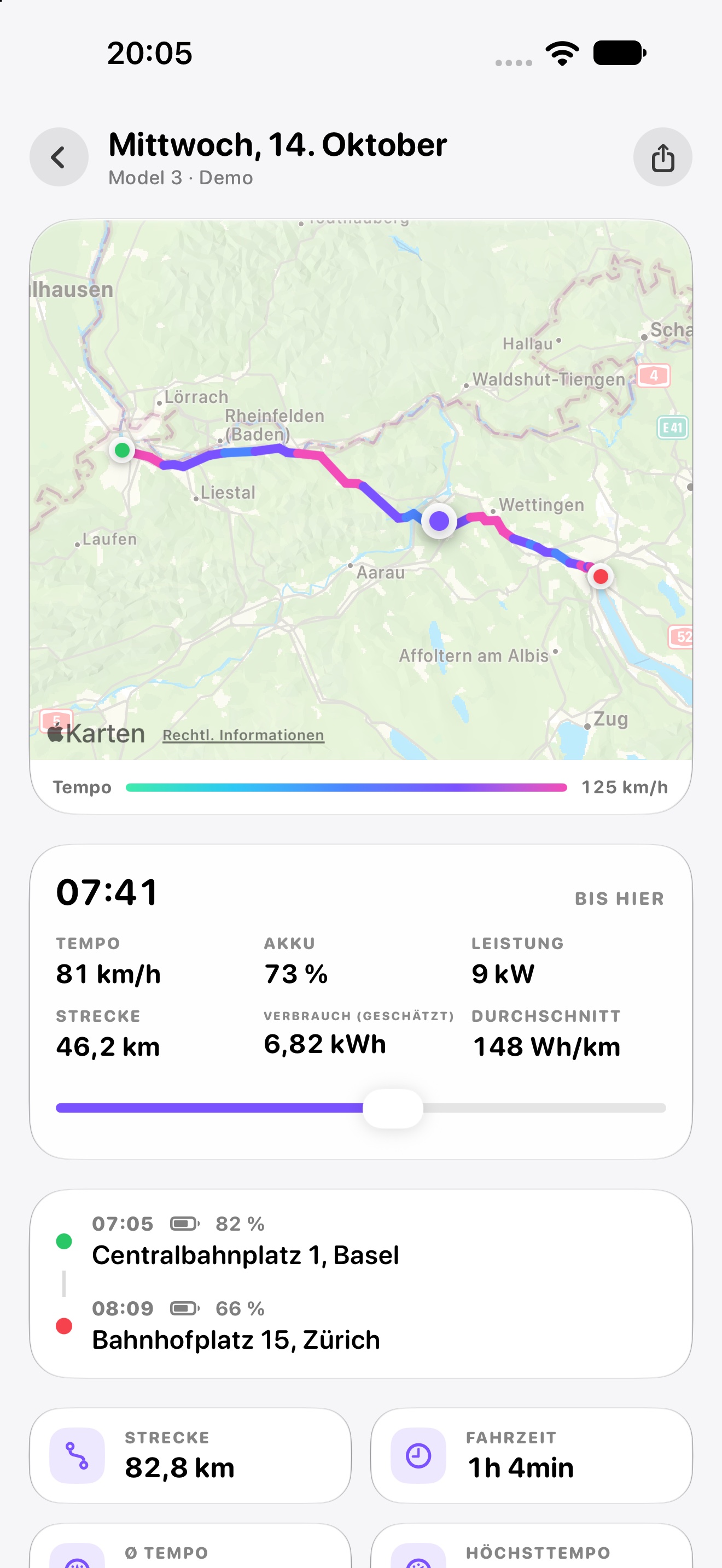 Every recorded point — German iOS example with simulated trips. Appearance varies by platform.