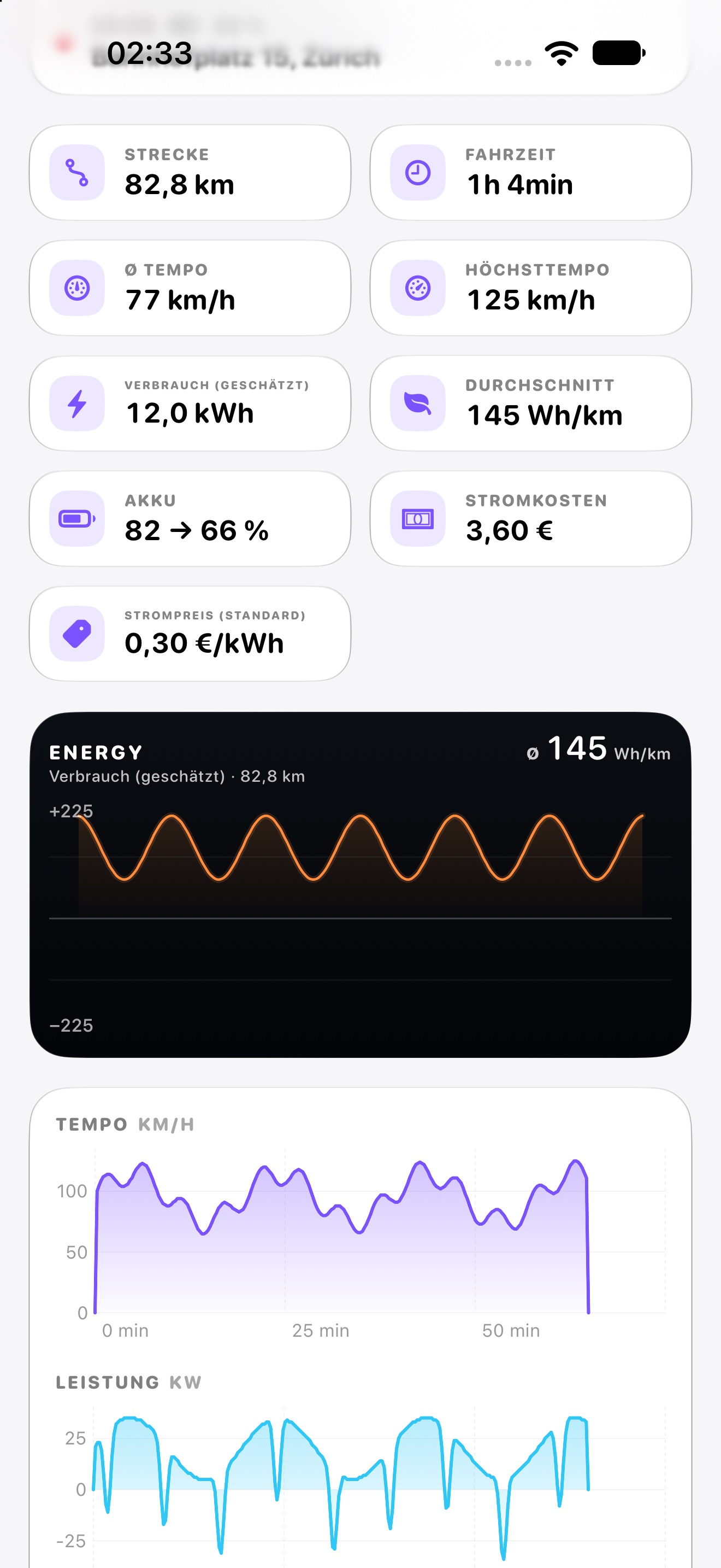 Figures and costs — German iOS example with simulated trips. Appearance varies by platform.