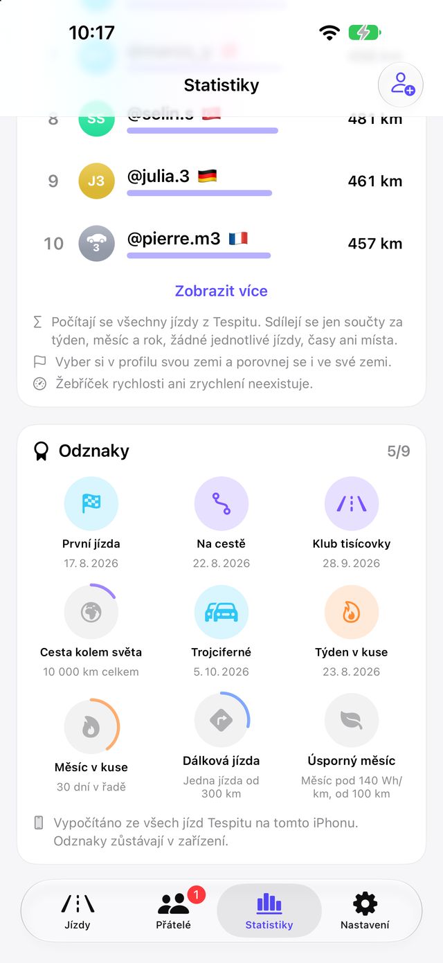 Odznaky za milníky ve statistikách
