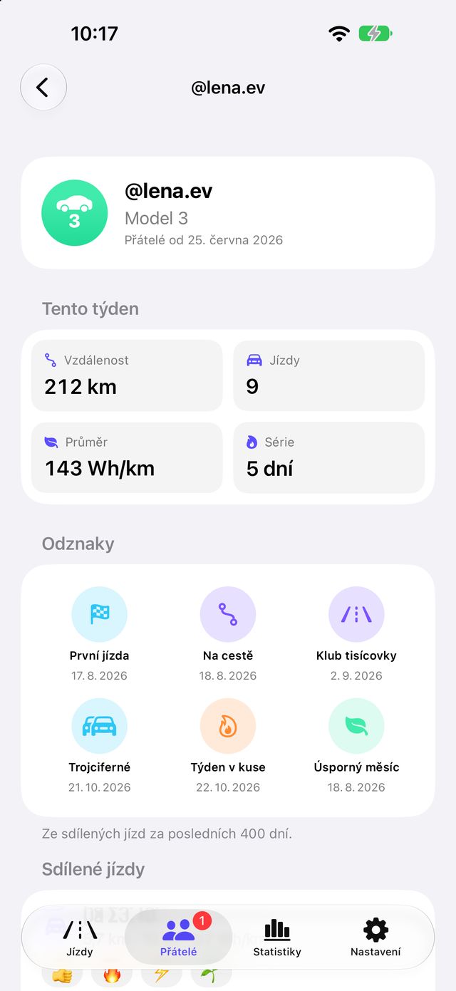 Profil přítele s týdenními údaji a sdílenými jízdami