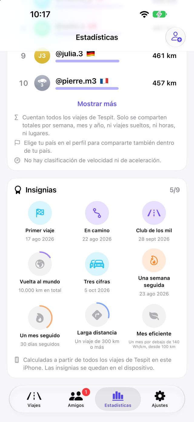 Insignias por hitos en las estadísticas