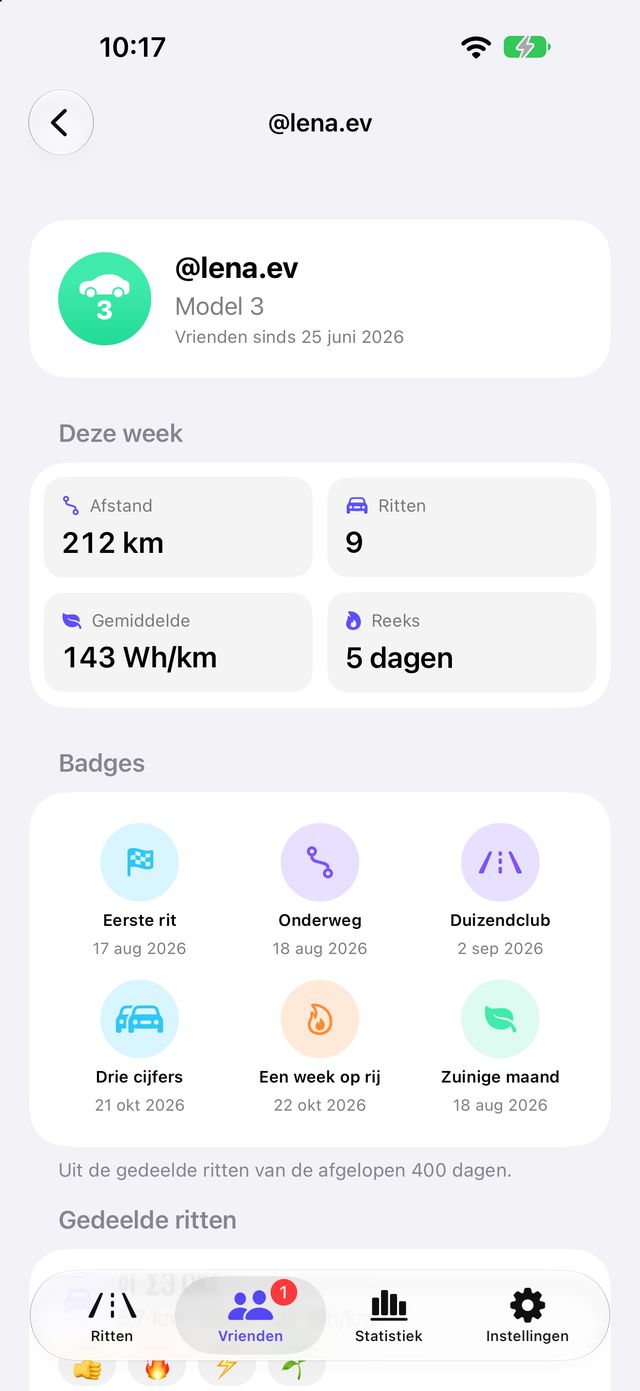 Profiel van een vriend met weekcijfers en gedeelde ritten