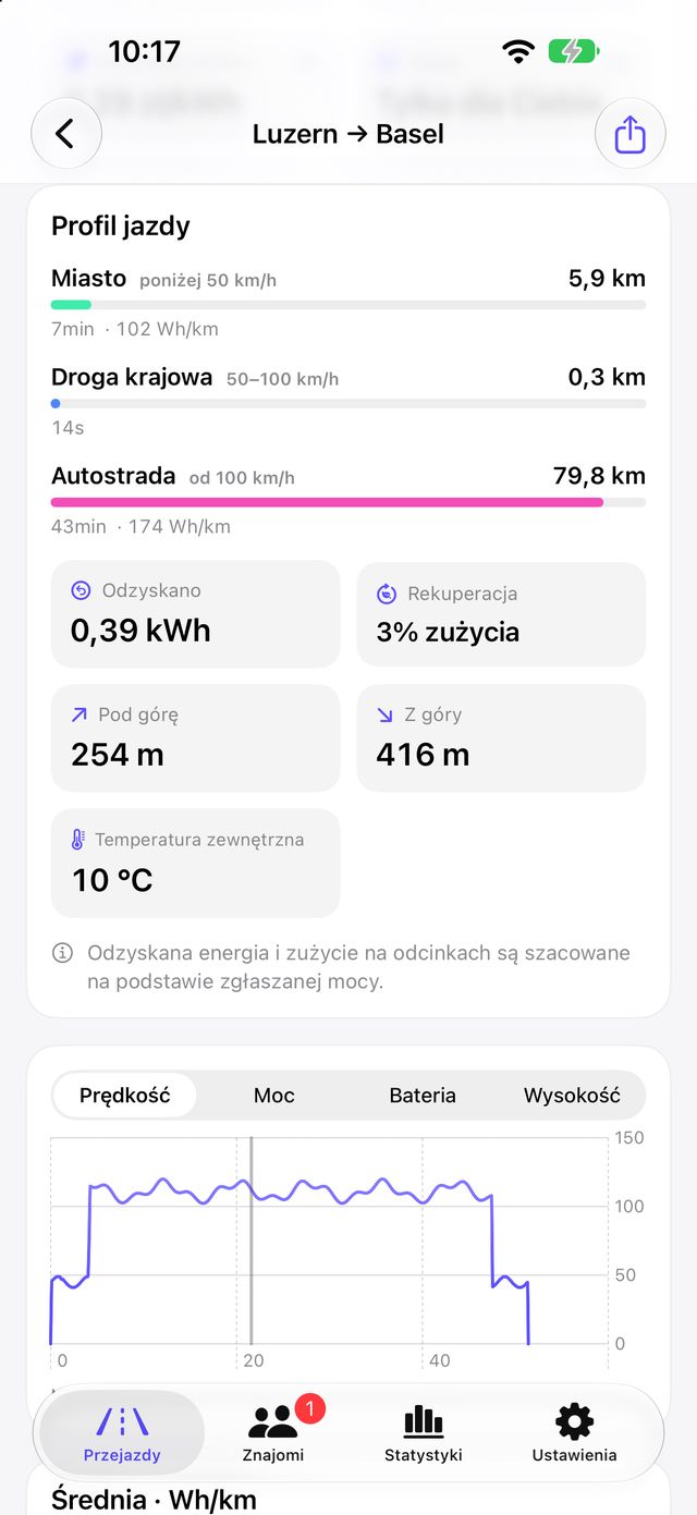 Profil jazdy przejazdu z rodzajami dróg, rekuperacją i wysokością