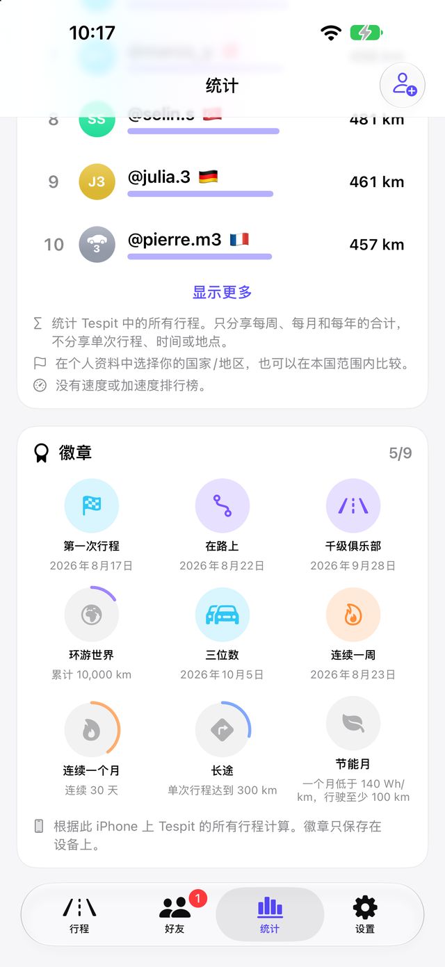 统计中的里程碑徽章